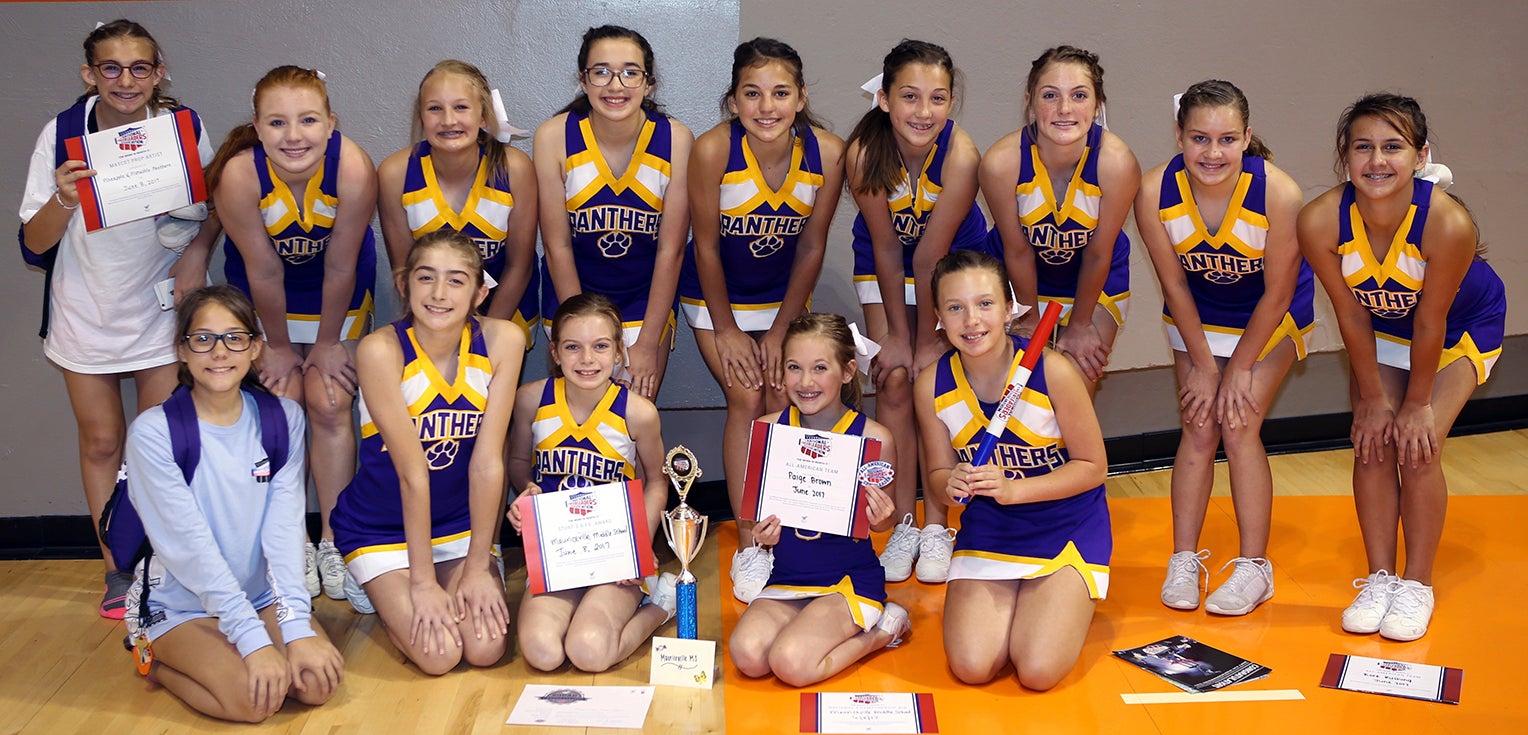 Mauriceville cheerleaders earn recognitions - Orange Leader | Orange Leader