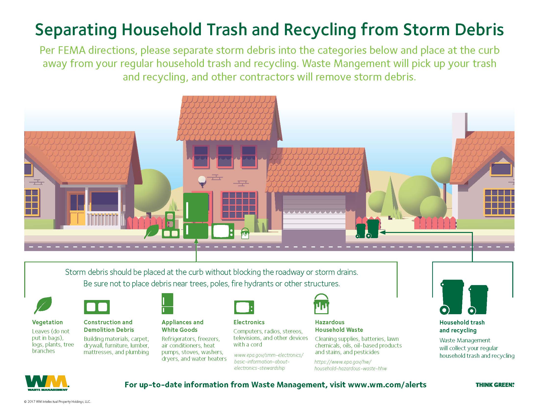 Debris removal in Orange begins Monday - Orange Leader | Orange Leader