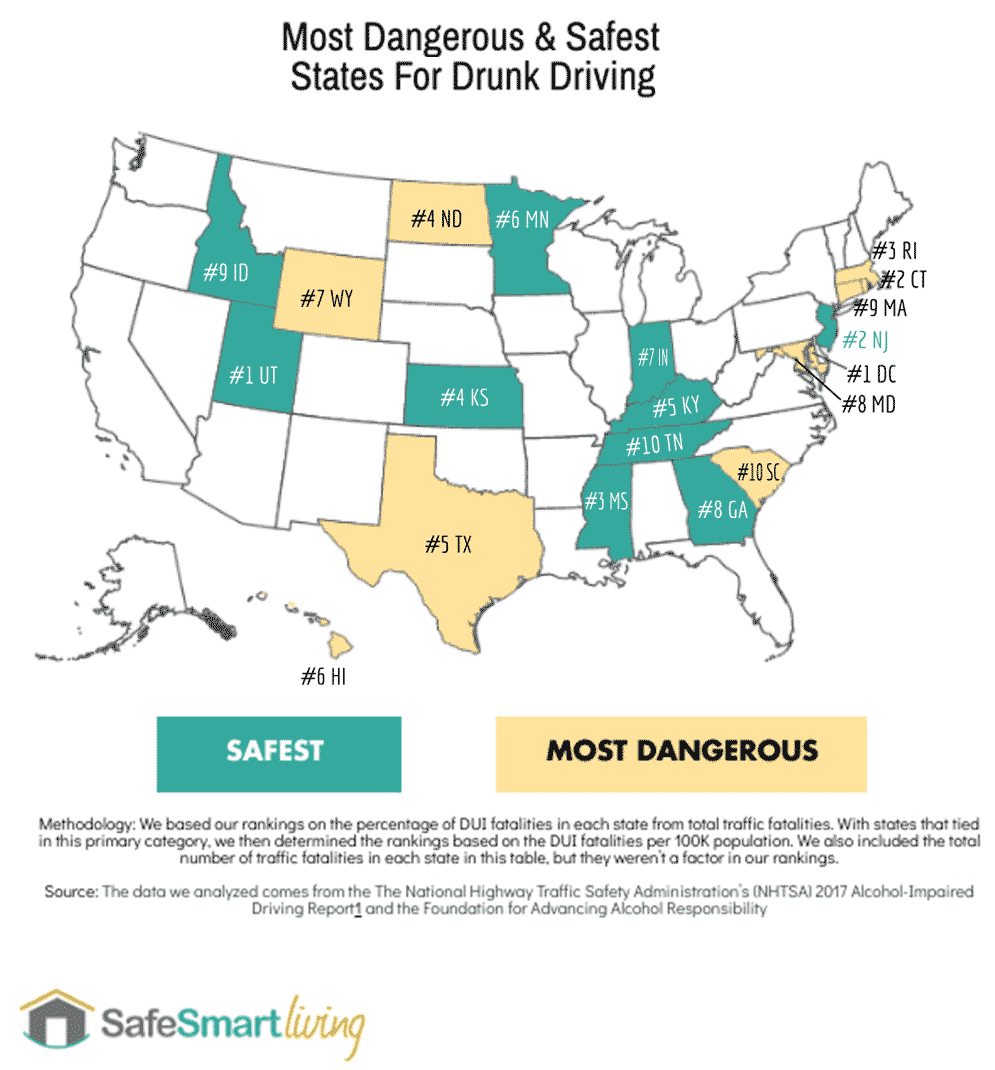 Texas is one of the most dangerous states for drunk driving Orange