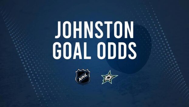 Will Wyatt Johnston Score a Goal Against the Capitals on October 17?